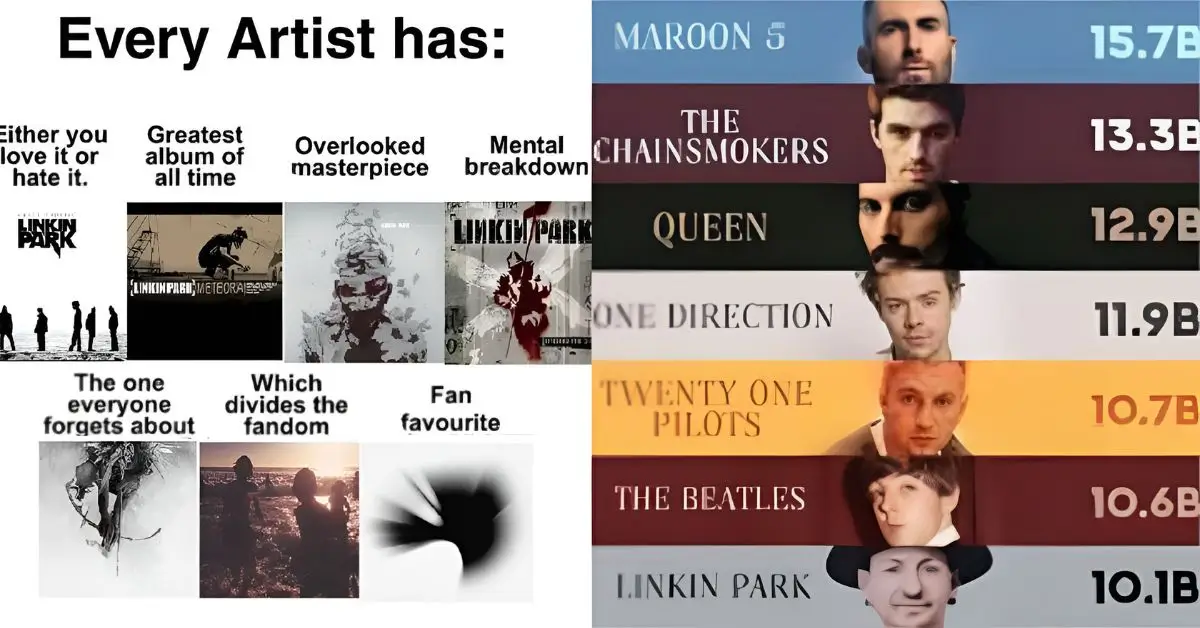 what genre of music is linkin park