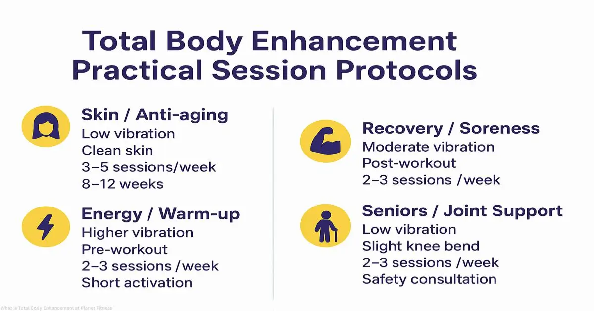 What Is Total Body Enhancement at Planet Fitness