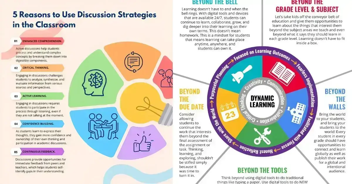 what are learner differences
