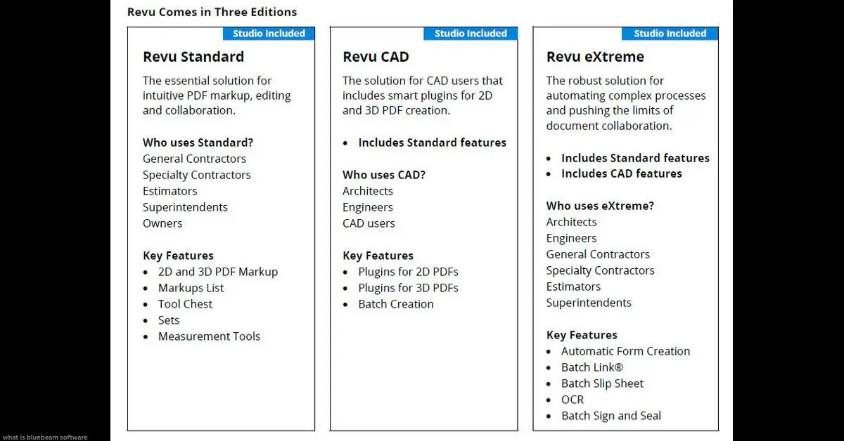 what is bluebeam software