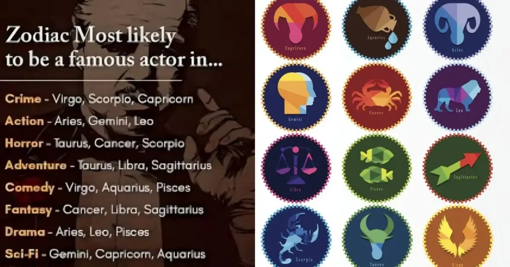 What Celebrity Am I Quiz