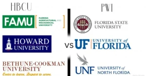 What Is a PWI School