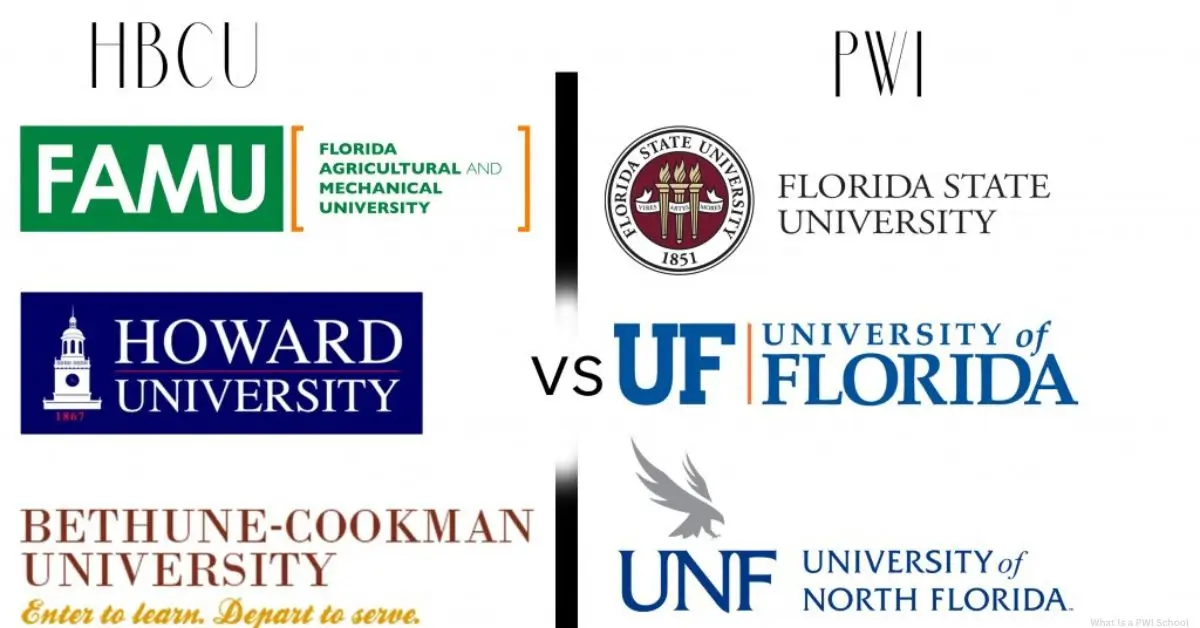 What Is a PWI School