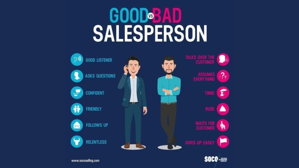 What Is a General Sales Agent? Roles, Responsibilities and Relevance
