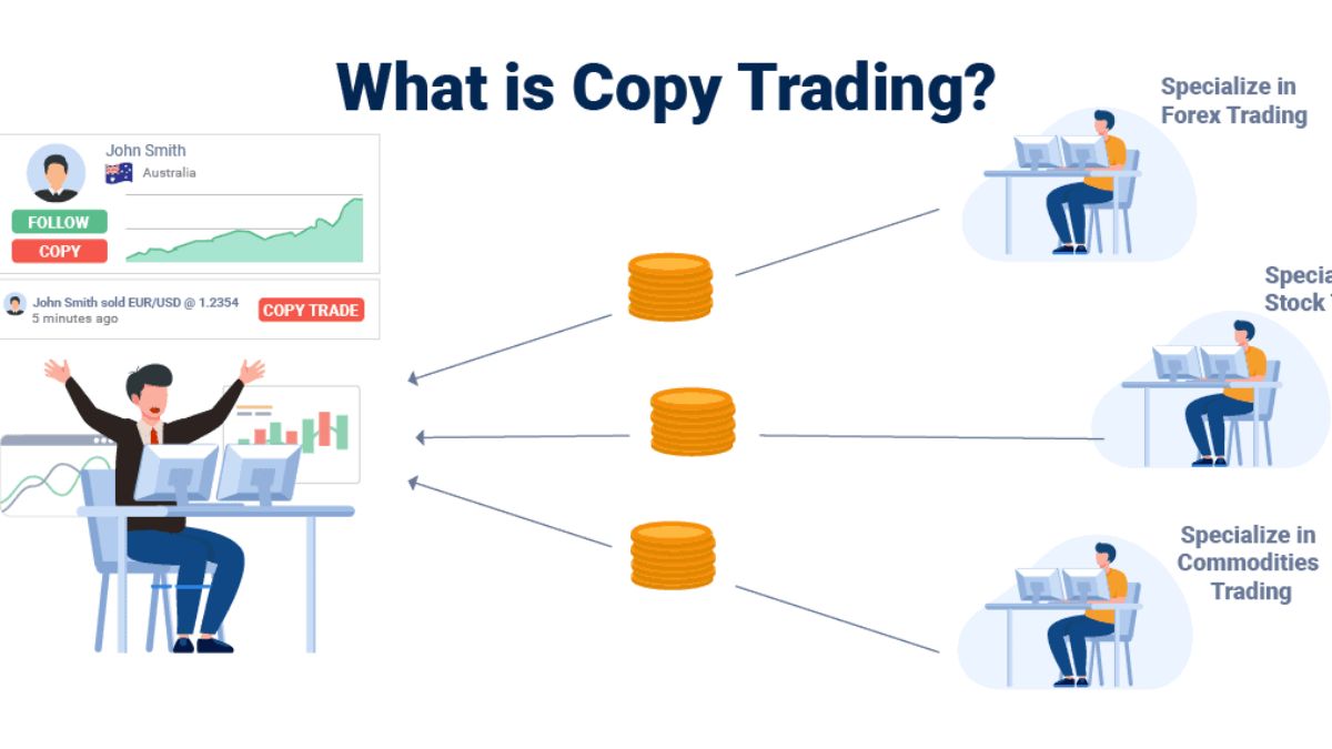 Forex Copy Trading