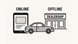 Master Automotive Marketing