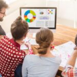 Computer Adaptive Evaluations