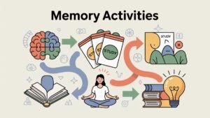 Memory Activities