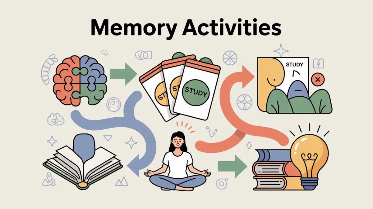Memory Activities