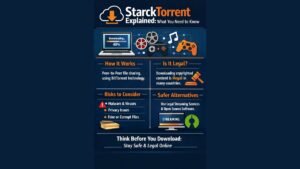 StarckTorrent