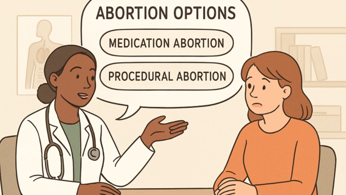 Abortion Procedures