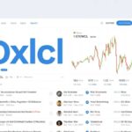 OXLCL Stocktwits