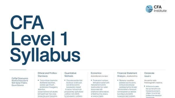 CFA Level 1 Syllabus
