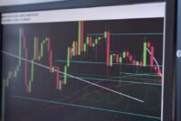 Trusted Commentary on Navigating Market Volatility in 2026: Expert Insights