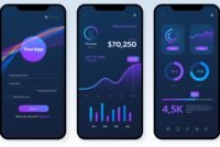 Modern Dashboard Design Trends for Mobile Apps in 2026