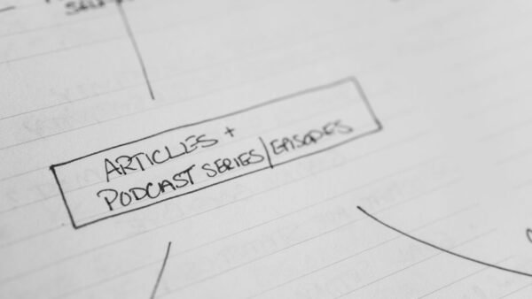 WordPress Category Structure Topical Map Pillar Content Strategy