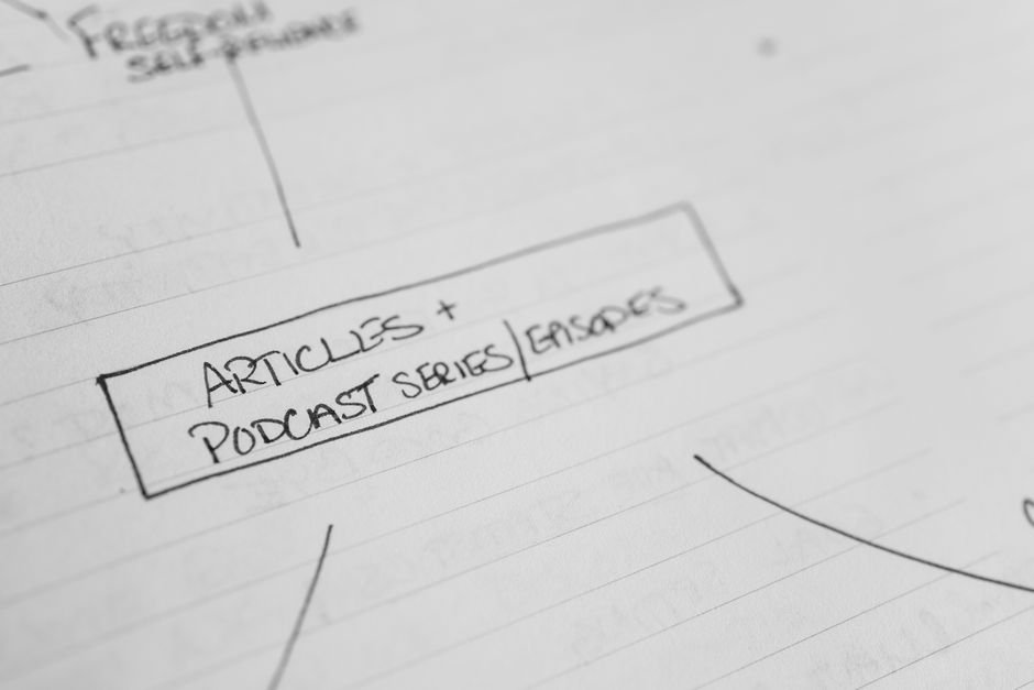 WordPress Category Structure Topical Map Pillar Content Strategy
